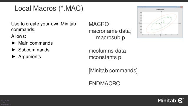 minitab 16 for mac minitab 16 for mac