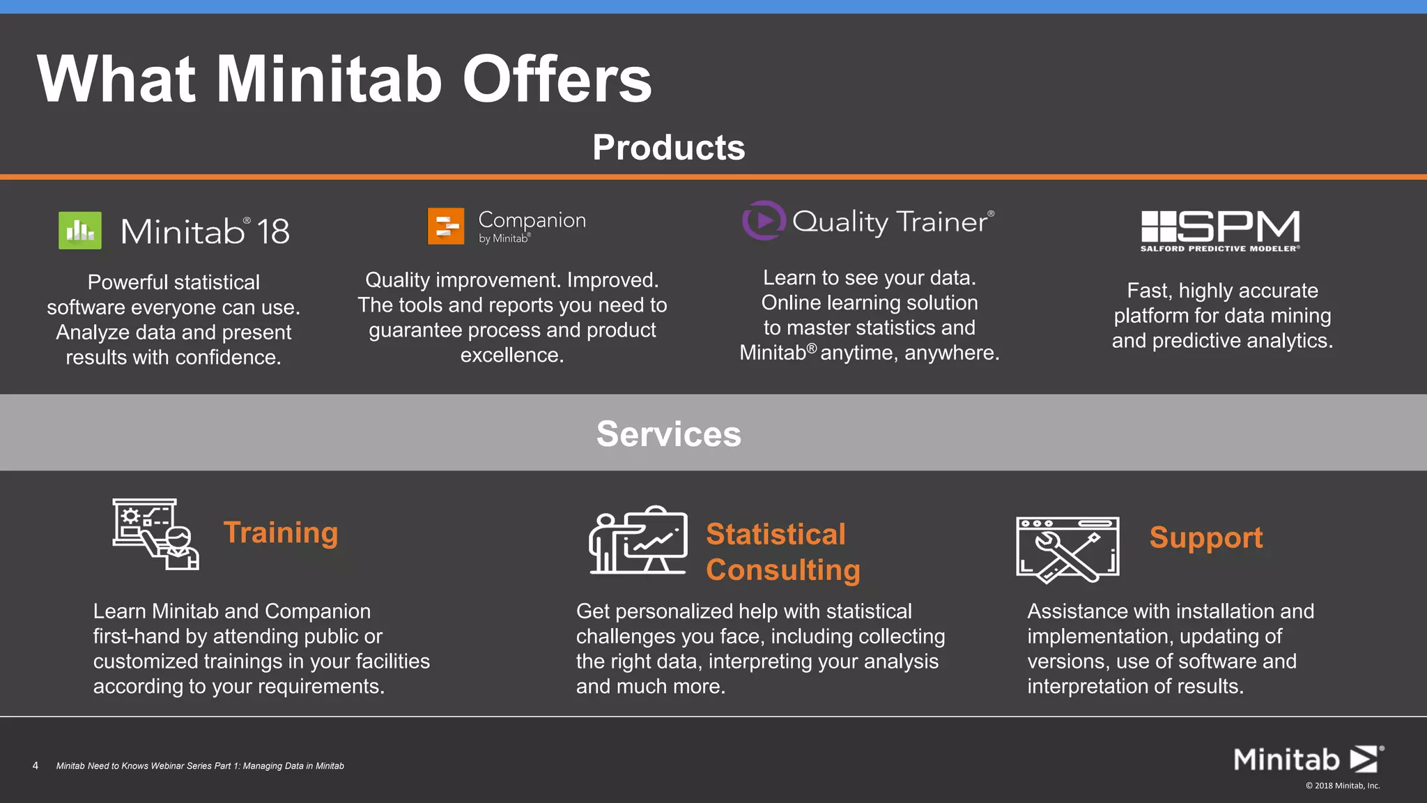 Minitab Need to Knows Series 1 - How to Manage Data in Minitab | PDF