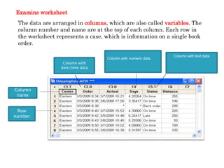 Examine worksheet
The data are arranged in columns, which are also called variables. The
column number and name are at the top of each column. Each row in
the worksheet represents a case, which is information on a single book
order.
Column with text data
Column with numeric data
Column with
date/time data
Column
name
Row
number
 