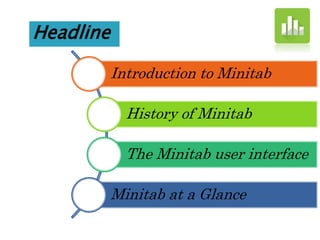 Headline
Introduction to Minitab
History of Minitab
The Minitab user interface
Minitab at a Glance
 