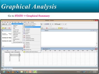 Go to STATS -> Graphical Summary
 