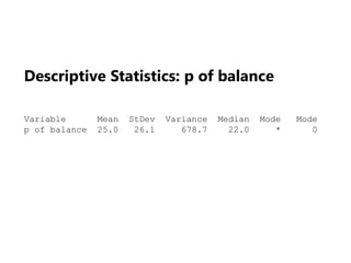Descriptive Statistics: p of balance
Variable Mean StDev Variance Median Mode Mode
p of balance 25.0 26.1 678.7 22.0 * 0
 