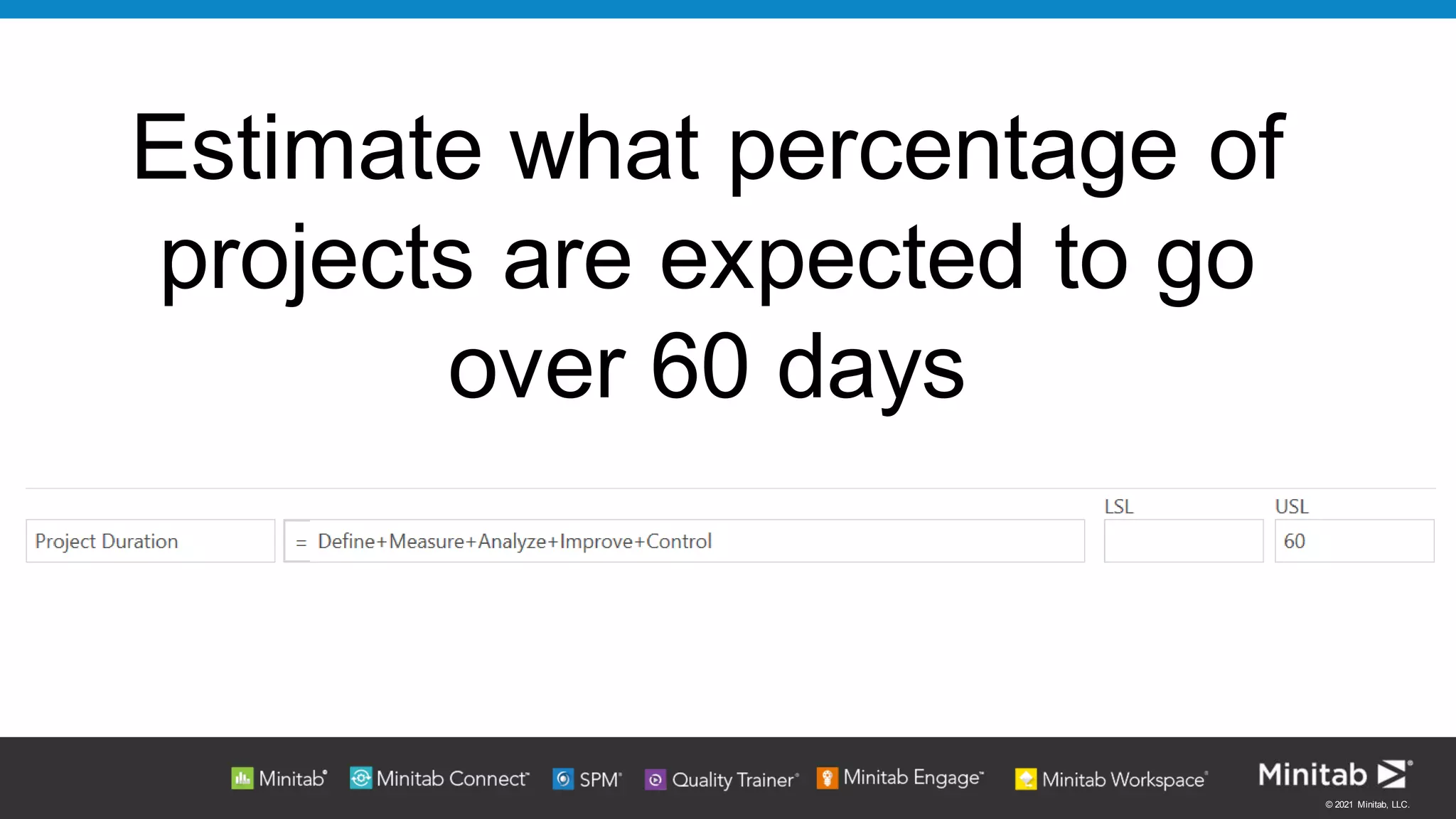 © 2021 Minitab, LLC.
Estimate what percentage of
projects are expected to go
over 60 days
 