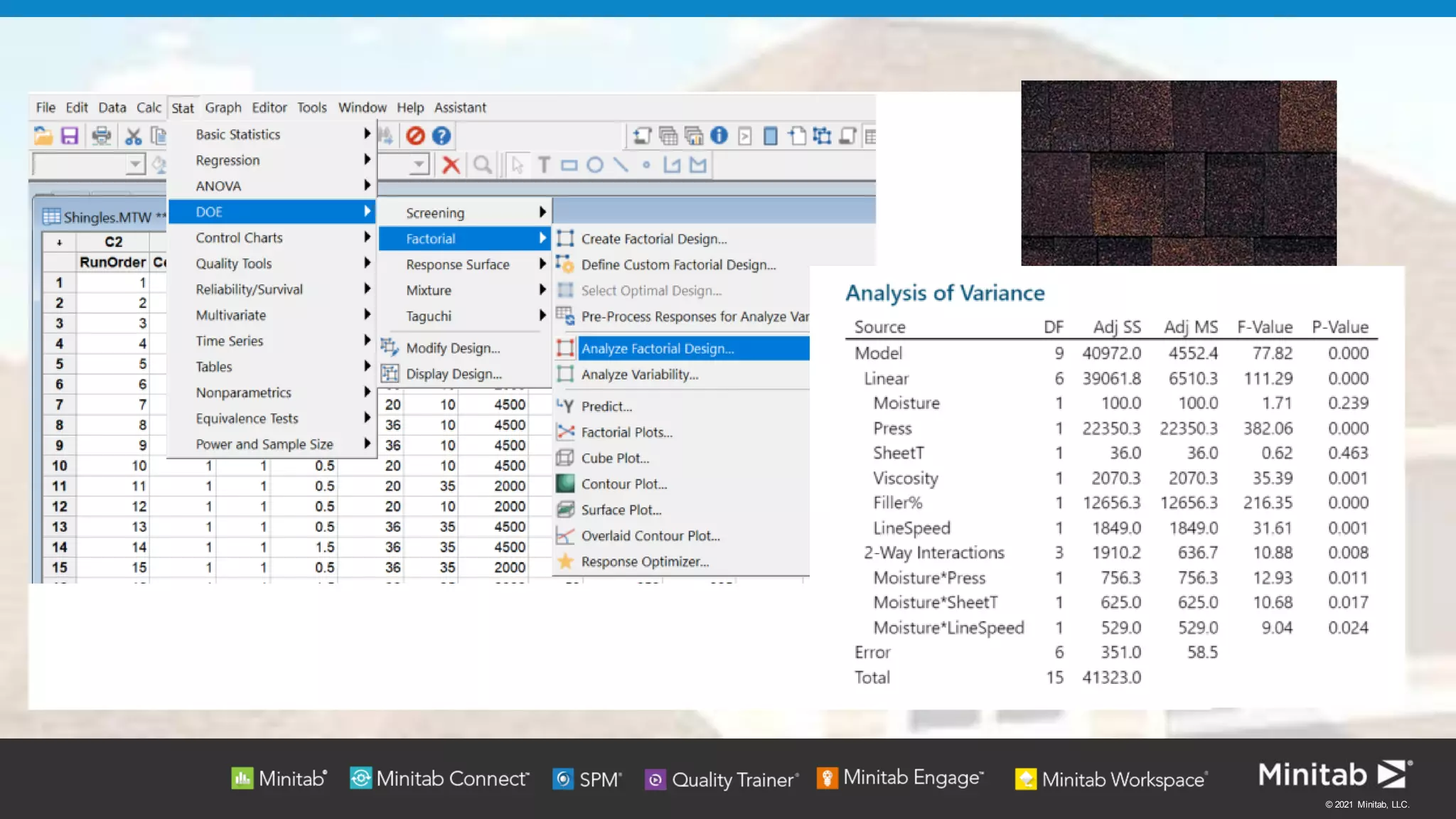 © 2021 Minitab, LLC.
Develop the Transfer Function
 