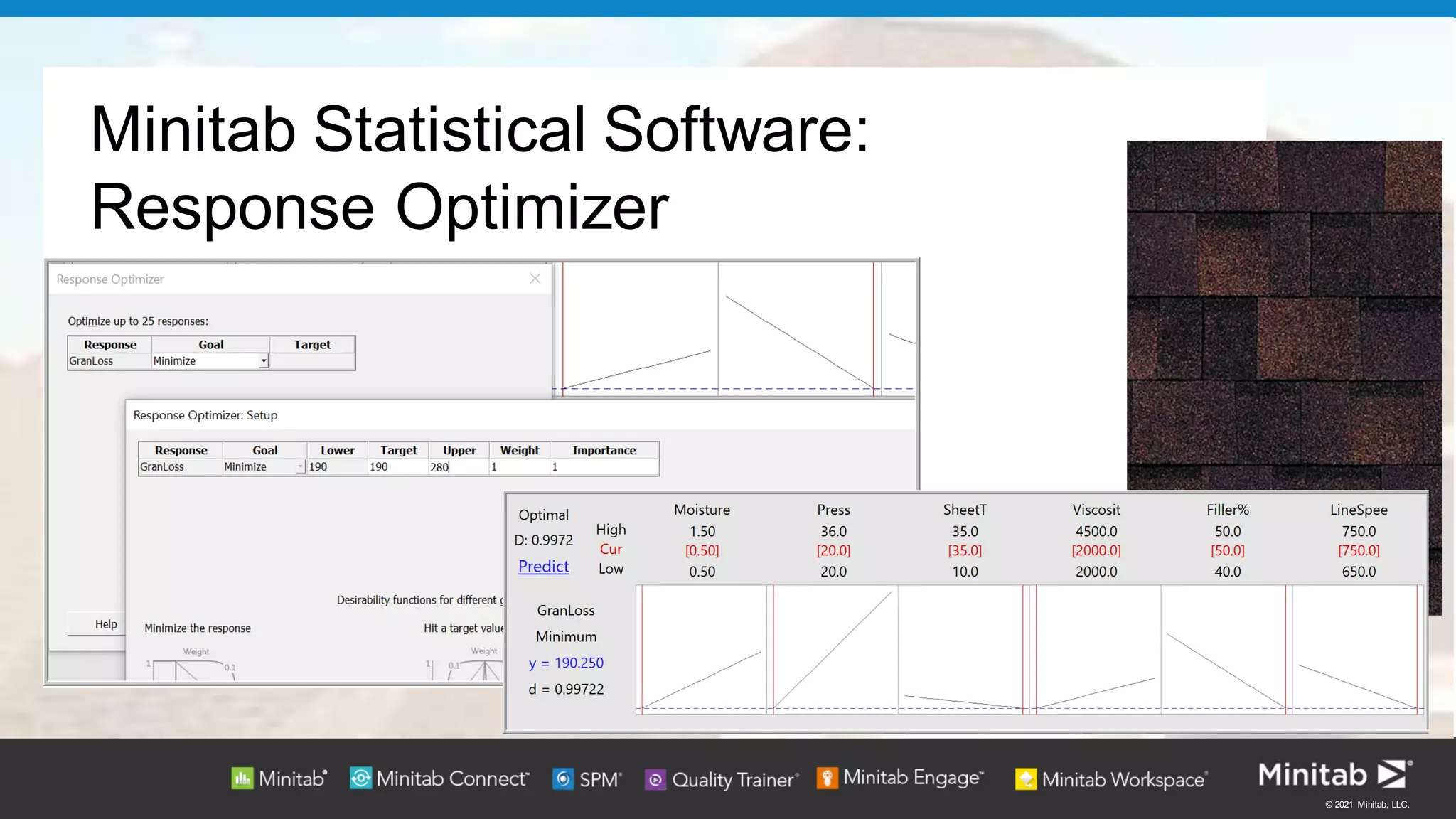 © 2021 Minitab, LLC.
Minitab Statistical Software:
Response Optimizer
 
