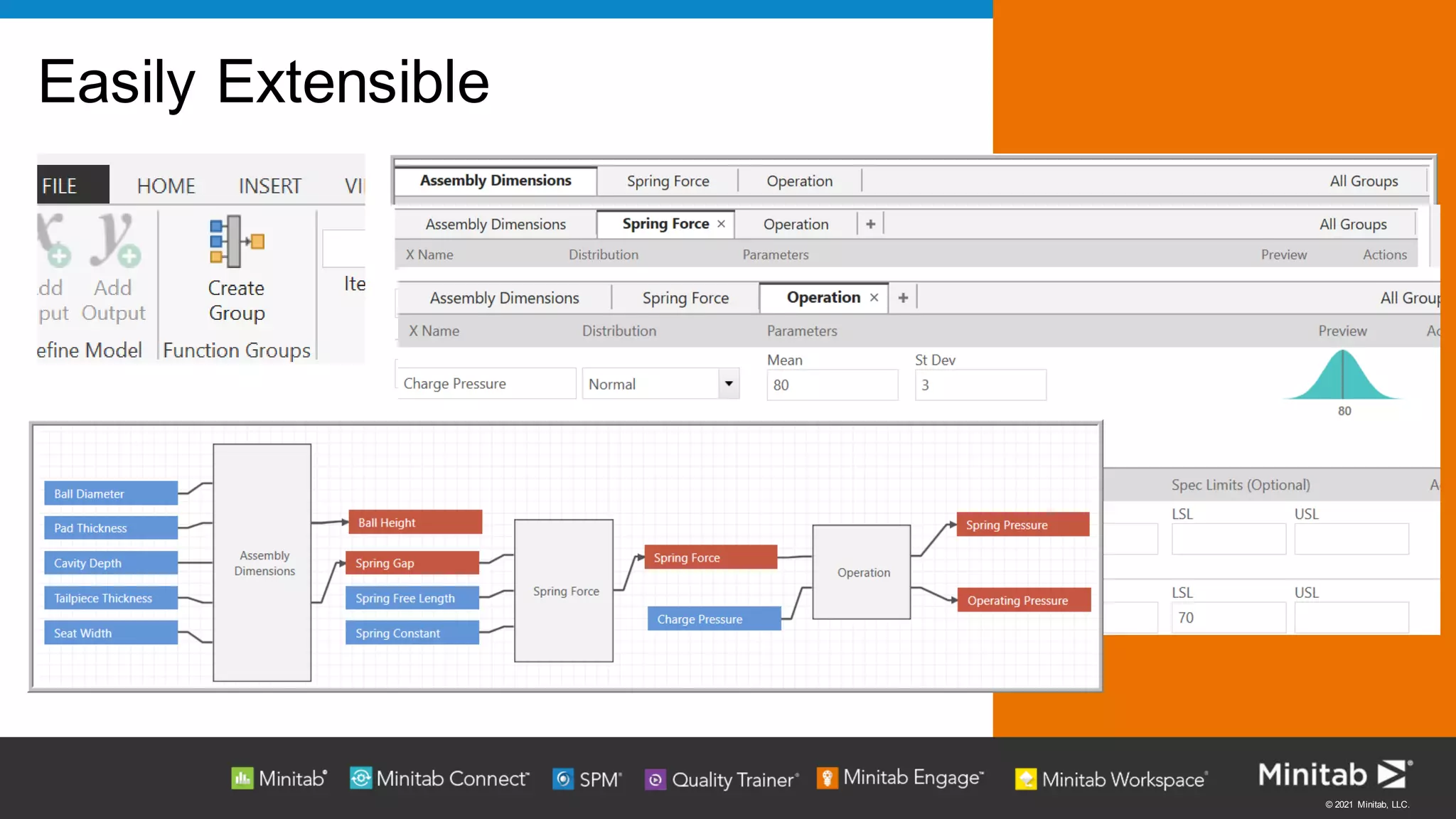© 2021 Minitab, LLC.
Easily Extensible
 
