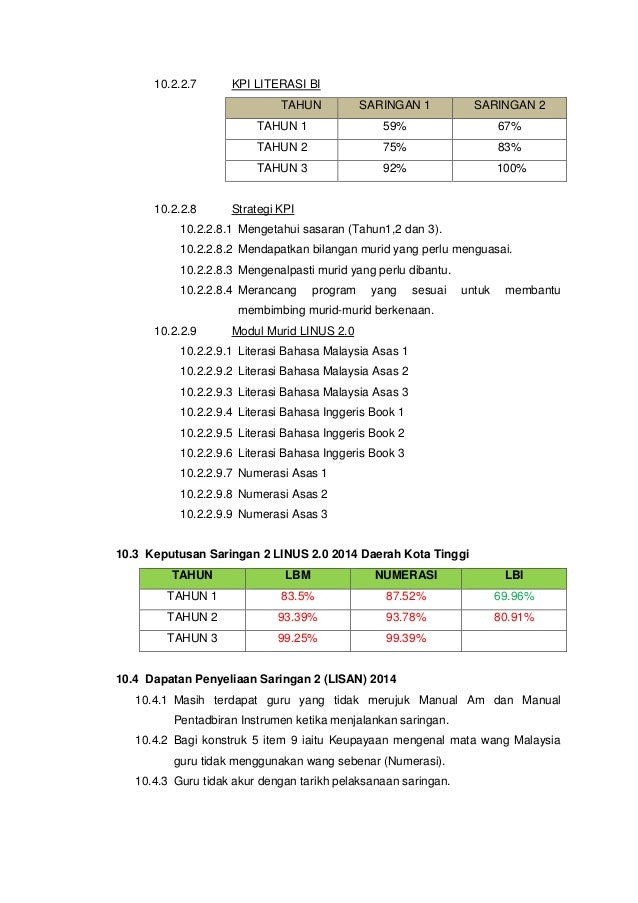 Contoh Minit Curai Taklimat : Borang minit curai kosong - Format minit