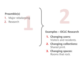 21
Preamble(s)
1. Major rebalancing
2. Research
1. Changing users:
Visitors and residents.
2. Changing collections:
Shared...