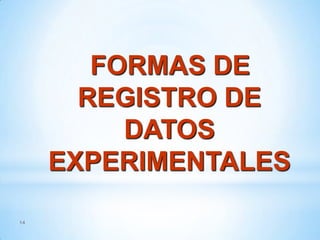 FORMAS DE
REGISTRO DE
DATOS
EXPERIMENTALES
14

 