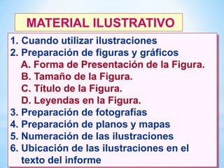 MATERIAL ILUSTRATIVO
1. Cuando utilizar ilustraciones
2. Preparación de figuras y gráficos
A. Forma de Presentación de la Figura.
B. Tamaño de la Figura.
C. Título de la Figura.
D. Leyendas en la Figura.
3. Preparación de fotografías
4. Preparación de planos y mapas
5. Numeración de las ilustraciones
6. Ubicación de las ilustraciones en el
texto del informe
17

 