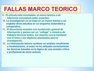 FALLAS MARCO TEORICO
9. El artículo está incompleto, el marco teórico o de
referencia conceptual están ausentes.
10. La investigación no se basa en un marco teórico y no
engloba otros estudios en un esquema sistemático y
comparativo.
11. El documento muestra una recolección general de
información y parece ser un “collage” o mosaico de
trabajos técnicos leídos, sin relación con la hipótesis
con el tema y los objetivos planteados para la
investigación.
12. La información teórica contiene un análisis insuficiente
o insatisfactorio, el autor no ha utilizado correctamente
las técnicas basadas en la lógica de una revisión crítica
y profesional de otros autores.

42

 