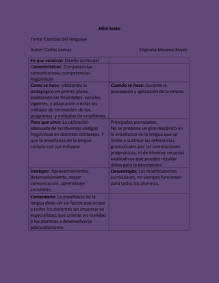 Mini texto
Tema: Ciencias del lenguaje
Autor: Carlos Lomas Engracia Moreno Reyes
En que consiste: Diseño curricular
Características: Competencias
comunicativas, competencias
lingüísticas
Como se hace: Utilizando lo
pedagógico en primer plano,
analizando las finalidades sociales
vigentes, y adaptando a estas los
trabajos de renovación de los
programas y métodos de enseñanza.
Cuando se hace: Durante la
planeación y aplicación de la misma.
Para que sirve: La utilización
adecuada de los diversos códigos
lingüísticos en distintos contextos. Y
que la enseñanza de la lengua
cumpla con sus enfoque
Principales postulados.
No se propone un giro mecánico en
la enseñanza de la lengua que se
limite a sustituir las referencias
gramaticales por las orientaciones
pragmáticas, ni de eliminar recursos
explicativos que pueden resultar
útiles para la descripción.
Ventajas: Aprovechamiento,
desenvolvimiento, mejor
comunicación, aprendizaje
constante.
Desventajas: Las modificaciones
curriculares, no siempre funcionen
para todos los alumnos.
Comentario: La enseñanza de la
lengua debe ser un factos que ocupe
a todos los docentes sin importar su
especialidad, que oriente en realidad
a los alumnos a desenvolverse
adecuadamente.
