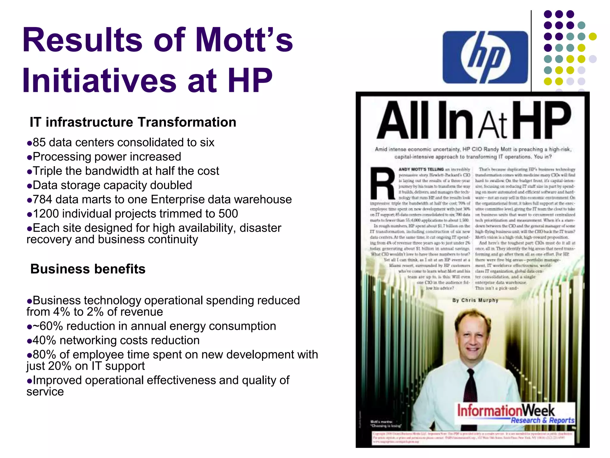Results of Mott’s
Initiatives at HP
IT infrastructure Transformation
85

data centers consolidated to six
Processing power increased
Triple the bandwidth at half the cost
Data storage capacity doubled
784 data marts to one Enterprise data warehouse
1200 individual projects trimmed to 500
Each site designed for high availability, disaster
recovery and business continuity

Business benefits
Business

technology operational spending reduced
from 4% to 2% of revenue
~60% reduction in annual energy consumption
40% networking costs reduction
80% of employee time spent on new development with
just 20% on IT support
Improved operational effectiveness and quality of
service

 