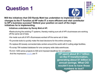 Question 1
Will the initiatives that CIO Randy Mott has undertaken to implement major
changes to the IT function at HP make IT a more efficient and vital contributor
to HP’s business success? Defend your position on each of the major
initiatives he is implementing.
Initiatives undertaken by Randy Mott at HP:
•Restructuring the existing IT systems, thereby making sure all of HP’s businesses are working
off the same set of data.
•He made sure all of HP’s Businesses worked off the same set of data.
•To provide tools to quickly make the best decisions for the entire company.
•To replace 85 loosely connected data centers around the world with 6 cutting edge facilities.
•To scrap 784 isolated database for one company wide data warehouse.
•To trim 1200 active projects to 500 and imposed deadlines for completion.
And the impressive results are !!!
HP spent about

$1.7 billion
on the IT transformation,
generating about $1 billion in
annual savings. What CIO
wouldn't love to have those
numbers to tout?

 