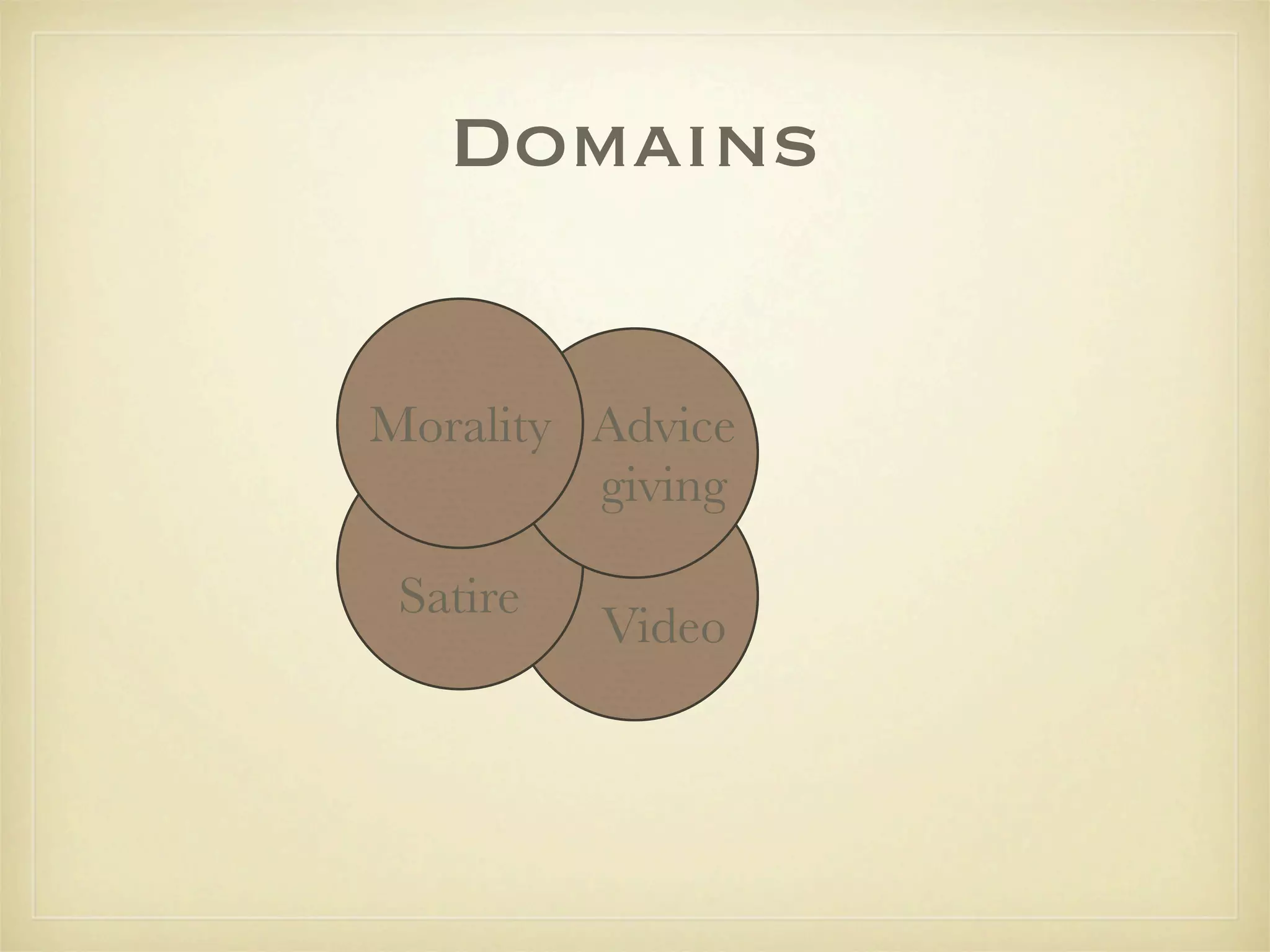 Domains


Morality Advice
         giving

 Satire
          Video
 