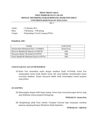 MINIT MESYUARAT
POST PERHUBUNGAN AWAM
MINGGU MENDERMA DARAH BERSAMA KOMUNITI SIHAT
UNIVERSITI KEBANGSAAN MALAYSIA
Bil: 2
Tarikh : 12 Oktober 2013
Masa : 3.00 petang – 5.00 petang
Tempat : Perpustakaan Tun Sri Lanang (PTSL)
Kehadiran Ahli :
NAMA JAWATAN
Nazrina binti Mohamed Nasir (A140603) Ketua Exco
Sha Izza Mardhia Bt Sharom (A140470) AJK
Nursyaza Damia’ Bt Zainal (A145939) AJK
Nurul Saadah Bt Mohamad Zaid (A145933) AJK
1.0 KATA-KATA ALUAN PENGERUSI
1.1 Ketua Post memulakan majlis dengan membaca Surah Al-Fatihah. Ketua Post
mengucapkan terima kasih kepada semua ahli yang hadirdan memaklumkan tujuan
mesyuarat diadakan. Tujuan mesyuarat adalah untuk menerangkan tentatif program
yang terbaru.
2.0 AGENDA
2.1 Menerangkan dengan lebih lanjut tentang kertas kerja serta perancangan aktiviti yang
akan dilakukan semasa program berlangsung.
TINDAKAN : Ketua Post
2.2 Menghubungi pihak Pusat Sumber Transplan Nasional bagi menjemput membuat
pameran sepanjang Kempen Menderma Darah dijalankan.
TINDAKAN : Ahli Post
 