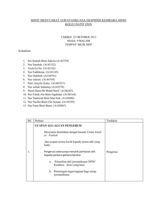 MINIT MESYUARAT JAWATANKUASA EKSPIDISI KEMBARA SISWI
KOLEJ DATO' ONN
TARIKH: 22 OKTOBER 2013
MASA: 9 MALAM
TEMPAT: BILIK MEP
Kehadiran:
1. Siti Nadiah Binti Zakiria (A142759)
2. Nur Sarahah (A145152)
3. Yeoh En Ne (A143162)
4. Nur Fadhleena (A143145)
5. Nur Nabihah (A144791)
6. Nur salwati (A144769)
7. Putri Amylin Sofea (A1445551)
8. Nur sufiah Suhamey (A145278)
9. Nurul Hanis Bt Mohd Nazil (A146283)
10. Nor Fitrah Ain Binti Ngahidar (A146164)
11. Nur Nadzirah Binti Mat Noh (A145880)
12. Nur Nasiha Binti Che Seman (A145259)
13. Nur Fatin Binti Basni (A145047)
Bil. Perkara Tindakan
1.
UCAPAN ALU-ALUAN PENGERUSI
Mesyuarat dimulakan dengan bacaan Ummu Kitab
al- Fatihah
dan ucapan terima kasih kepada semua ahli yang
hadir.
Pengerusi seterusnya menarik perhatian ahli
kepada perkara-perkara berikut:
a. Pelantikan ahli jawatankuasa XPDC
Kembara Siswi yang baru
b. Penerangan tugas-tugasan bagi setiap
jawatankuasa.
Pengerusi
 