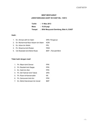 CIAST KP29
- 1 -
MINIT MESYUARAT
JAWATANKUASA AUDIT 5S CIAST BIL. 1/2013
Tarikh : 11 Mac 2013
Masa : 10.30 pagi
Tempat : Bilik Mesyuarat Gemilang, Blok A, CIAST
Hadir:
1. En. Ahmad Jefri bin Sabri SPD- Pengerusi
2. En. Muhammad Noor Adzam bin Adam KOR
3. En. Azhar bin Abidin PPL
4. Pn. Shazrina binti Roslan PEM
5. Cik Rodzidah binti Mohd Rodzi BKP – Pencatit Minit
Tidak hadir dengan maaf:
1. Pn. Mazni binti Osman PPK
2. Pn. Razidah binti Sagap PPK
3. En. Saidi bin Zain PPK
4. Pn. Siti Fatimah binti Yakob SPD
5. Pn. Rosni bt Kamarruddin KK
6. Pn. Zamzuraini binti Ani PPK
7. En. Mohd Hairulnizam bin Ismail BKP
 