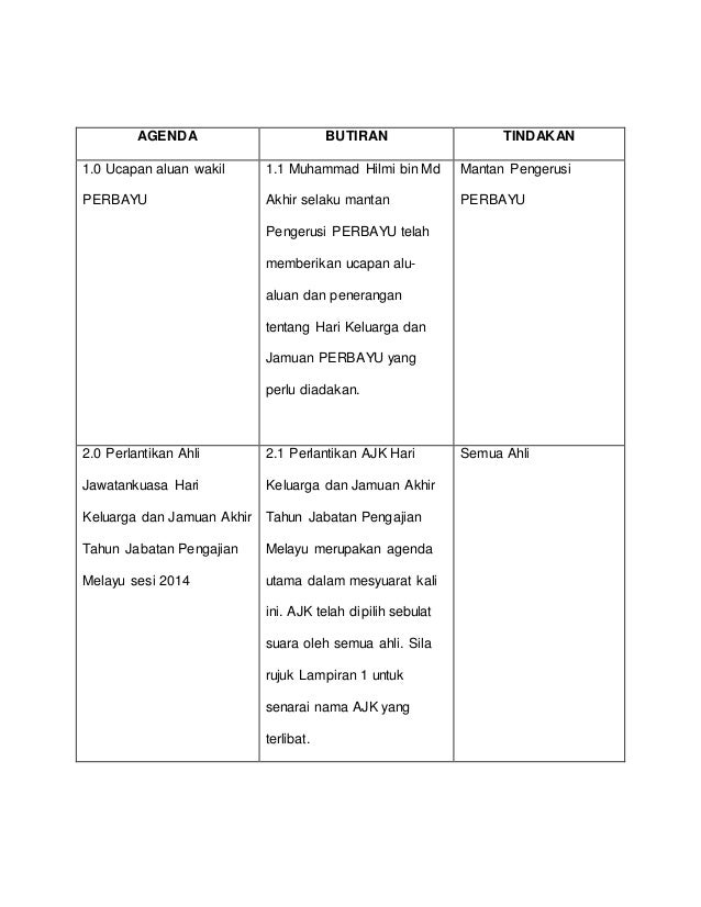 Minit Mesyuarat Hari Keluarga Dan Jamuan