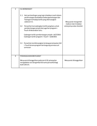 3 ISU BERBANGKIT
3. 1 Hari pertandinganyangingindiadakanmasihdalam
perbincangandisebabkanbeberapakekangandan
halanganterhadaptarikhyang dibincangkan
sebelumini.
3.2 Penasihatmencadangkantarikhyangbaruuntuk
pembentanganprojekdanjugahari programi-
Touch dilaksanakaniaitu:
Cadangantarikh pembentangan projek=14/7/2015
Cadangantarikh programi-Touch= 13/8/2015
3.3 PenasihatmembincangkantentangpenempatanAJK
i-Touchkeranaprogram berlangsungsemasacuti
semester
Mesyuarat mengambil
maklum dan tindakan
selanjutnya akan diambil.
4 PENANGGUHAN MESYUARAT
Mesyuaratditangguhkanpadajam6.50 petangdan
mengadakansesi bergambarbersamapenasihatbagi
bukti aktiviti.
Mesyuarat ditangguhkan
 