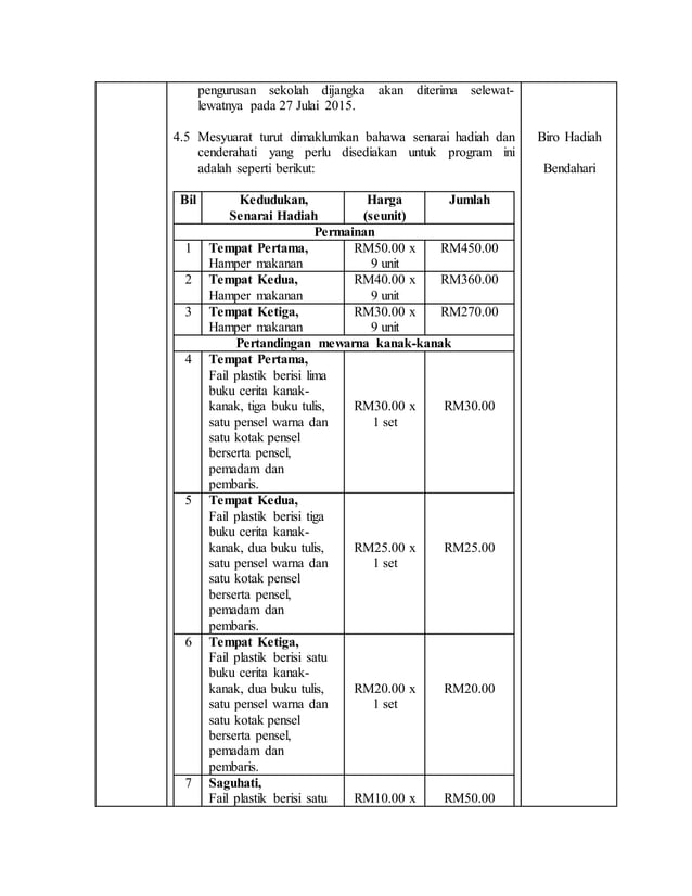 Minit Mesyuarat (LM 2025)