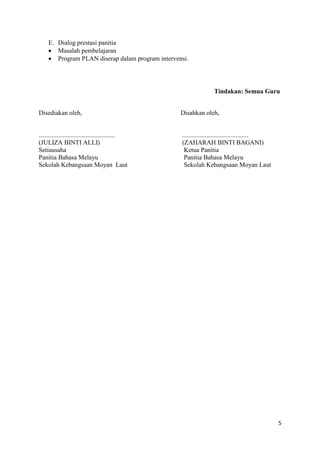 5
E. Dialog prestasi panitia
 Masalah pembelajaran
 Program PLAN diserap dalam program intervensi.
Tindakan: Semua Guru
Disediakan oleh, Disahkan oleh,
............................................... .........................................
(JULIZA BINTI ALLI) (ZAHARAH BINTI BAGANI)
Setiausaha Ketua Panitia
Panitia Bahasa Melayu Panitia Bahasa Melayu
Sekolah Kebangsaan Moyan Laut Sekolah Kebangsaan Moyan Laut
 