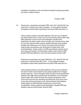 hendaklah memastikan murid-murid tidak merosakkan sebarang peralatan
      dan bahan di dalam makmal.



                                                        Tindakan: GMP



3.6   Peratus lulus peperiksaan percubaan PMR tahun 2011 ialah 88.43% dan
      pada tahun ini peratus lulus telah meningkat. Ini menunjukkan terdapat
      peningkatan prestasi dalam peperiksaan percubaan PMR pada tahun ini.



      Antara program-program yang telah dijalankan oleh guru-guru tingkatan
      tiga ialah Program Skor A untuk murid-murid cemerlang, jadual waktu anjal
      telah dijalankan di mana murid-murid diasingkan mengikut gred
      peperiksaan dan diberi soalan-soalan mengikut aras masing-masing. Oleh
      itu, guru-guru dapat member tumpuan kepada tajuk-tajuk yang menjadi
      kekuatan dan kelemahan murid. Murid-murid yang lemah pula diberi
      soalan-soalan yang berfokus dan dimasukkan ke kelas klinik untuk
      penambahbaikan. Soalan-soalan pra PMR juga diberikan kepada semua
      murid bagi membiasakan mereka dengan soalan-soalan sebenar PMR.
      Bengkel PMR juga dijalankan untuk sesi perbincangan bersama GMP.



      Peratus lulus peperiksaan percubaan SPM tahun 2011 ialah 58.79% dan
      pada tahun ini peratus lulus ialah 73.0%. Ini menunjukkan terdapat
      peningkatan pretasi dalam peperiksaan percubaan SPM pada tahun ini.



      Antara program-program yang telah dijalankan oleh guru-guru tingkatan
      lima ialah member modul kepada semua pelajar apabila mula mengajar
      sesuatu tajuk baru. Teknik menjawab soalan mengikut format peperiksaan
      diberikan oleh GMP secara berkala bagi membiasakan murid menjawab
      soalan-soalan SPM. Kelas Semarak iaitu program pengkayaan untuk
      murid-murid aras baik dan cemerlang dan kelas Sinar Jaya untuk murid-
      murid yang mempunyai harapan lulus. Kelas tambahan juga diadakan.
      Soalan-soalan pra SPM diberikan kepada semua murid untuk
      mendedahkan mereka kepada format peperiksaan. Bengkel SPM juga
      diadakan bagi sesi perbincangan bersama GMP.



                                                        Tindakan: Makluman
 