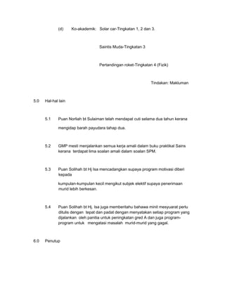 (d)     Ko-akademik: Solar car-Tingkatan 1, 2 dan 3.



                                   Saintis Muda-Tingkatan 3



                                   Pertandingan roket-Tingkatan 4 (Fizik)



                                                               Tindakan: Makluman



5.0   Hal-hal lain



      5.1    Puan Norliah bt Sulaiman telah mendapat cuti selama dua tahun kerana

             mengidap barah payudara tahap dua.



      5.2    GMP mesti menjalankan semua kerja amali dalam buku praktikal Sains
             kerana terdapat lima soalan amali dalam soalan SPM.



      5.3    Puan Solihah bt Hj Isa mencadangkan supaya program motivasi diberi
             kepada

             kumpulan-kumpulan kecil mengikut subjek elektif supaya penerimaan
             murid lebih berkesan.



      5.4    Puan Solihah bt Hj. Isa juga memberitahu bahawa minit mesyuarat perlu
             ditulis dengan tepat dan padat dengan menyatakan setiap program yang
             dijalankan oleh panitia untuk peningkatan gred A dan juga program-
             program untuk mengatasi masalah murid-murid yang gagal.



6.0   Penutup
 