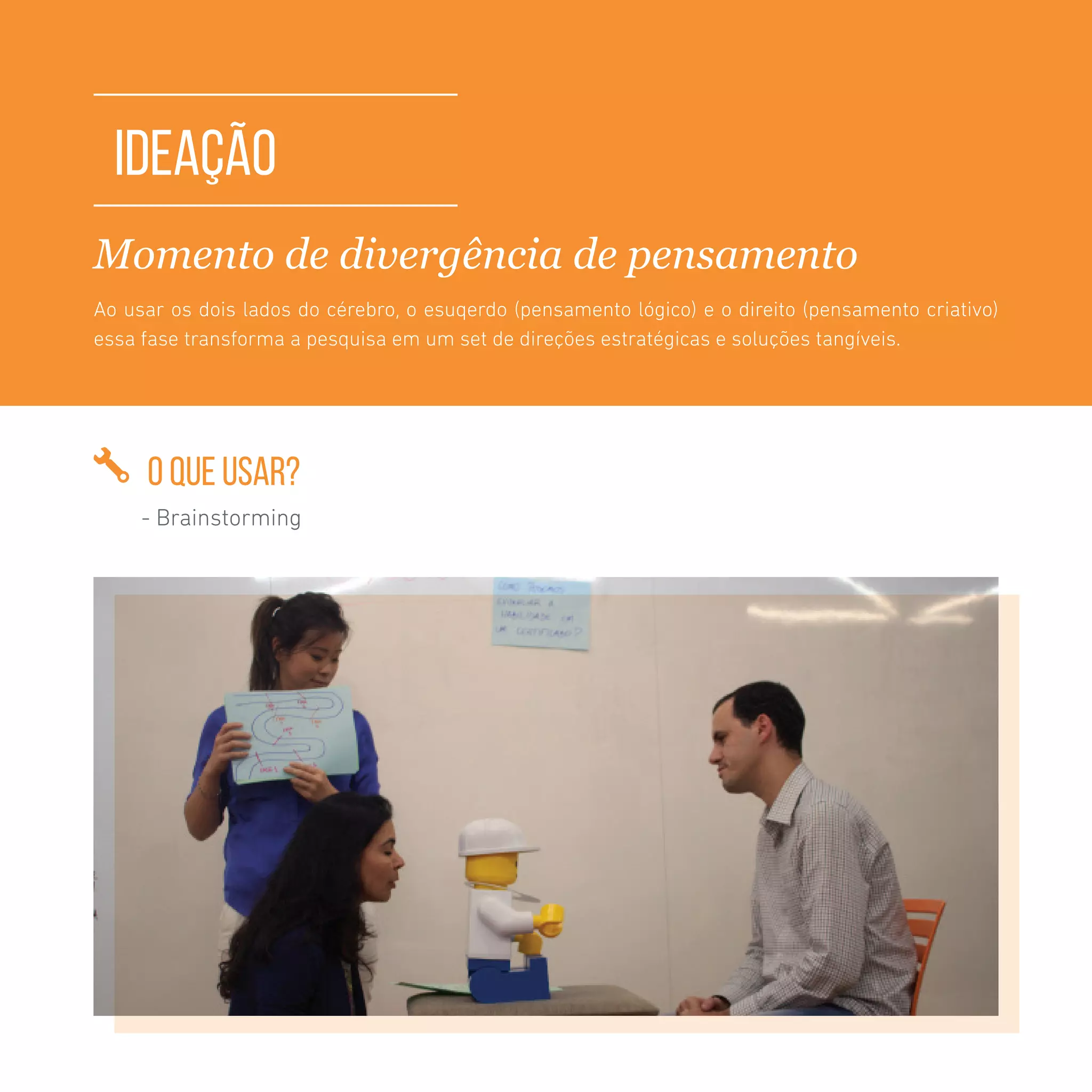 TOOLKIT DESIGN THINKING | IDEAÇÃO
IDEAçÃO
Momento de divergência de pensamento
Ao usar os dois lados do cérebro, o esuqerdo (pensamento lógico) e o direito (pensamento criativo)
essa fase transforma a pesquisa em um set de direções estratégicas e soluções tangíveis.
O QUE USAR?
- Brainstorming
 