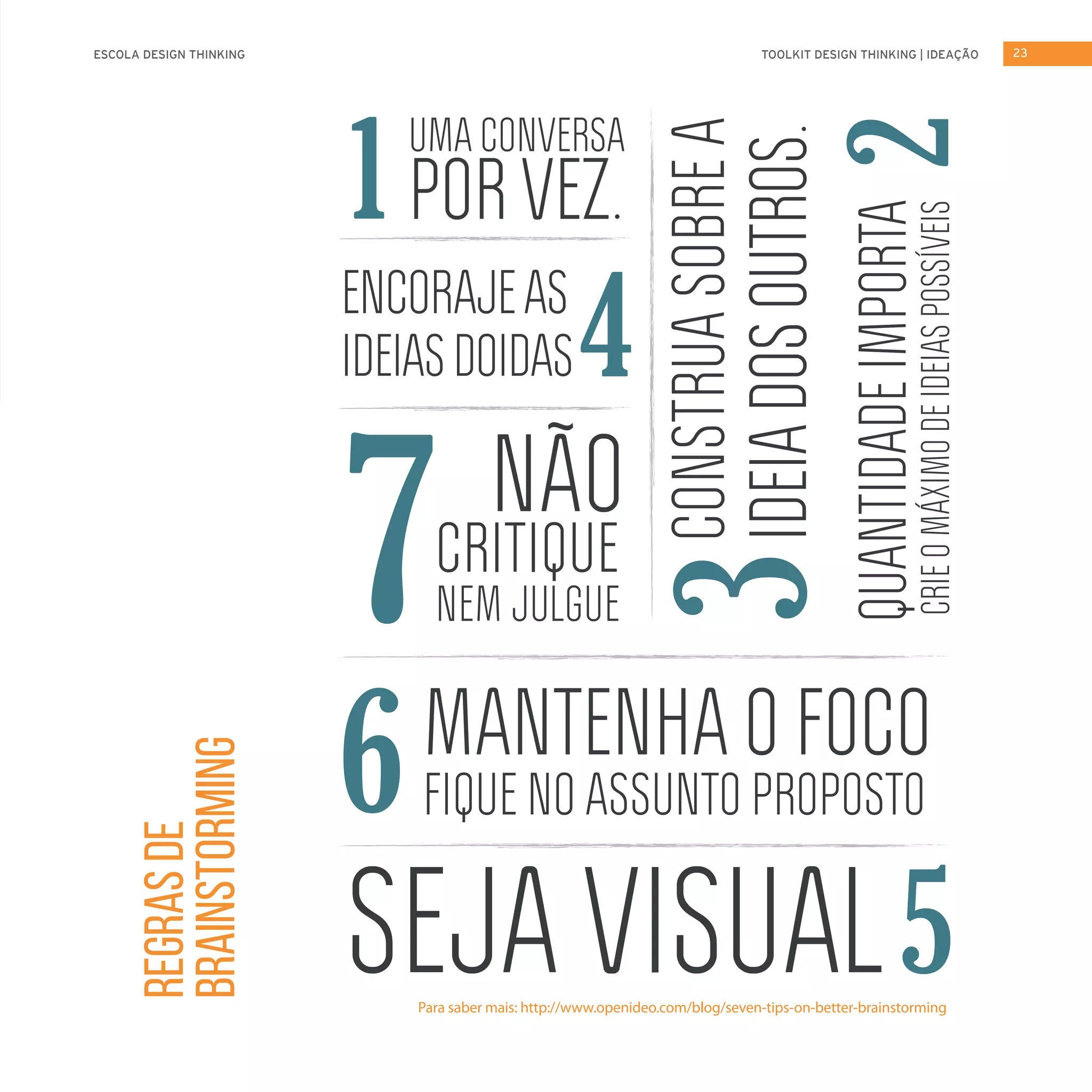 TOOLKIT DESIGN THINKING | IDEAÇÃO 23ESCOLA DESIGN THINKING 23
regrasde
BRAINSTORMING
 