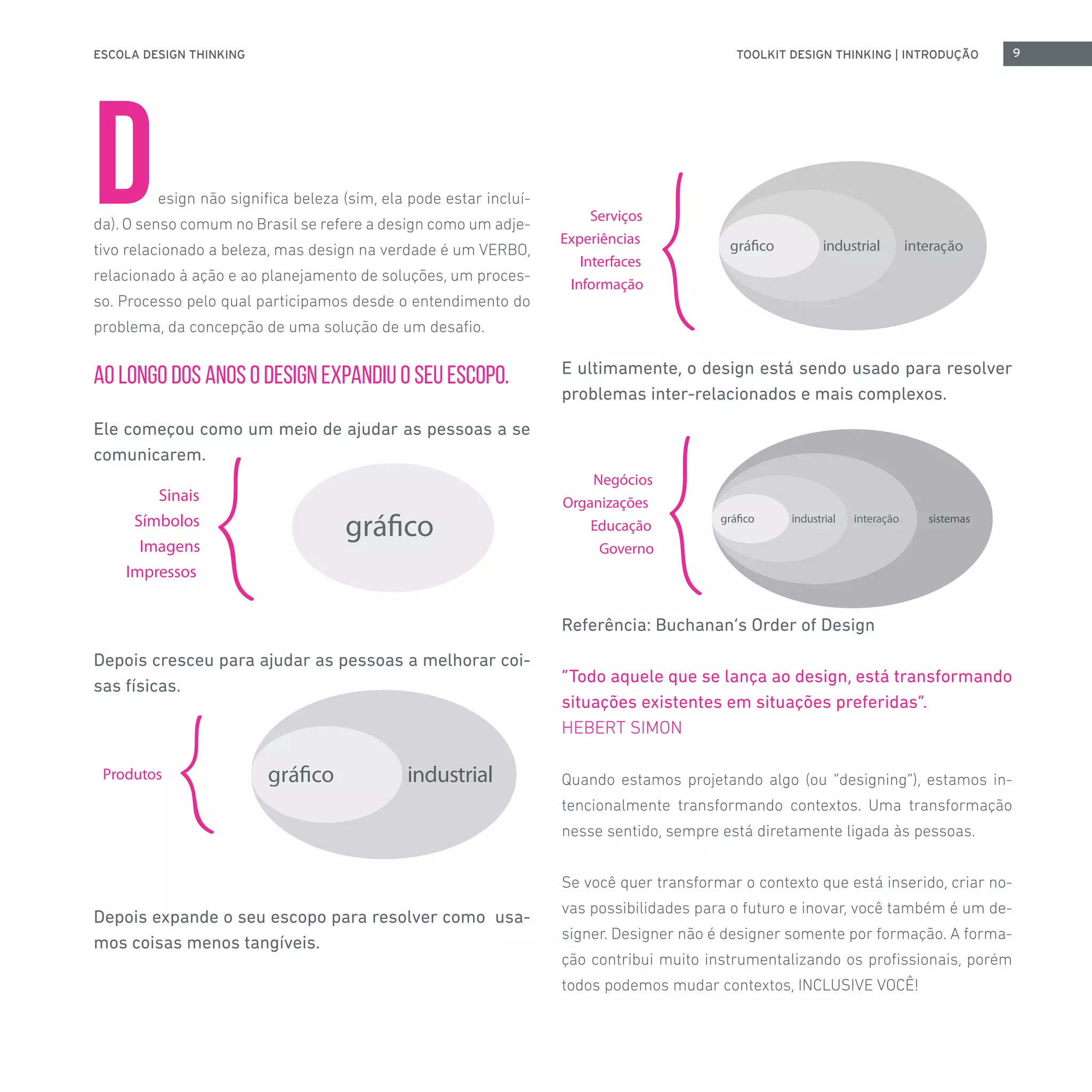 ESCOLA DESIGN THINKING 9TOOLKIT DESIGN THINKING | INTRODUÇÃO
Design não significa beleza (sim, ela pode estar incluí-
da). O senso comum no Brasil se refere a design como um adje-
tivo relacionado a beleza, mas design na verdade é um VERBO,
relacionado à ação e ao planejamento de soluções, um proces-
so. Processo pelo qual participamos desde o entendimento do
problema, da concepção de uma solução de um desafio.
AO LONGO DOS ANOS O DESIGN EXPANDIU O SEU ESCOPO.
Ele começou como um meio de ajudar as pessoas a se
comunicarem.
Depois cresceu para ajudar as pessoas a melhorar coi-
sas físicas.
Depois expande o seu escopo para resolver como usa-
mos coisas menos tangíveis.
E ultimamente, o design está sendo usado para resolver
problemas inter-relacionados e mais complexos.
Referência: Buchanan’s Order of Design
“Todo aquele que se lança ao design, está transformando
situações existentes em situações preferidas”.
HEBERT SIMON
Quando estamos projetando algo (ou “designing”), estamos in-
tencionalmente transformando contextos. Uma transformação
nesse sentido, sempre está diretamente ligada às pessoas.
Se você quer transformar o contexto que está inserido, criar no-
vas possibilidades para o futuro e inovar, você também é um de-
signer. Designer não é designer somente por formação. A forma-
ção contribui muito instrumentalizando os profissionais, porém
todos podemos mudar contextos, INCLUSIVE VOCÊ!
 