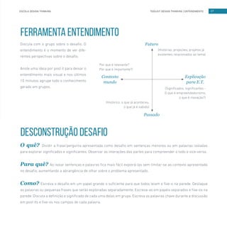 TOOLKIT DESIGN THINKING | ENTENDIMENTOESCOLA DESIGN THINKING 17
DESCONSTRUÇÃO DESAFIO
FERRAMENTA ENTENDIMENTO
Futuro
Passado
Explicação
para E.T.
Contexto
mundo
O quê? Dividir a frase/pergunta apresentada como desafio em sentenças menores ou em palavras isoladas
para explorar significados e significantes. Observar as interações das partes para compreender o todo e vice-versa.
Para quê? Ao isolar sentenças e palavras fica mais fácil explorá-las sem limitar-se ao contexto apresentado
no desafio, aumentando a abrangência de olhar sobre o problema apresentado.
Como? Escreva o desafio em um papel grande o suficiente para que todos leiam e fixe-o na parede. Destaque
as palavras ou pequenas frases que serão exploradas separadamente. Escreva-as em papéis separados e fixe-os na
parede. Discuta a definição e significado de cada uma delas em grupo. Escreva as palavras chave durante a discussão
em post its e fixe-os nos campos de cada palavra.
Discuta com o grupo sobre o desafio. O
entendimento é o momento de ver dife-
rentes perspectivas sobre o desafio.
Anote uma ideia por post it para deixar o
entendimento mais visual e nos últimos
10 minutos agrupe todo o conhecimento
gerado em grupos.
(Histórias, projeções, projetos já
existentes relacionados ao tema)
(Significados, significantes -
O que é empreendedorismo,
o que é inovação?)
(Histórico, o que já aconteceu,
o que já é sabido)
Por que é relevante?
Por que é importante?)
 