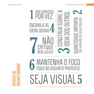 TOOLKIT DESIGN THINKING | IDEAÇÃO 23ESCOLA DESIGN THINKING 23
regrasde
BRAINSTORMING
 