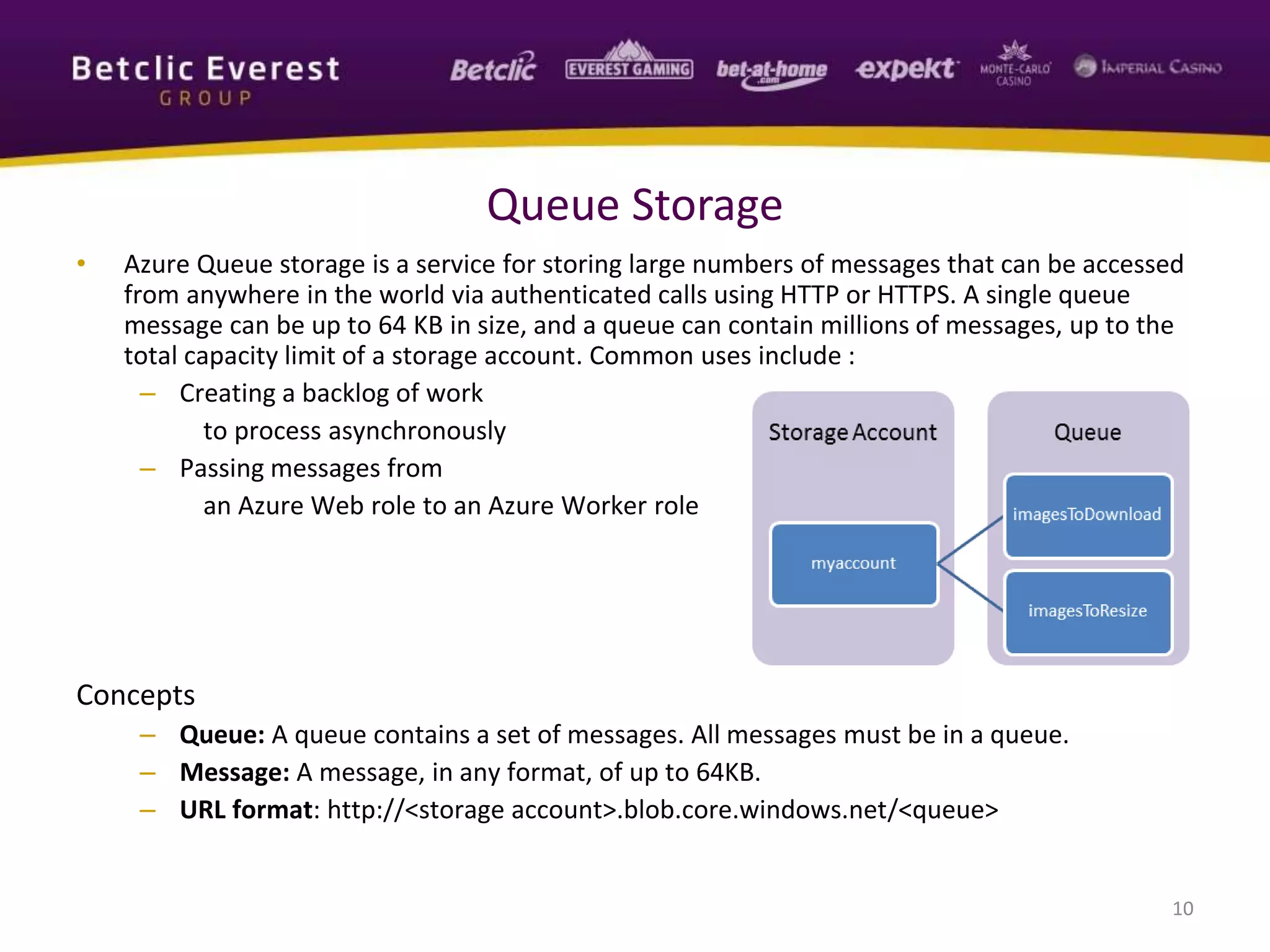 • Azure Queue storage is a service for storing large numbers of messages that can be accessed
from anywhere in the world via authenticated calls using HTTP or HTTPS. A single queue
message can be up to 64 KB in size, and a queue can contain millions of messages, up to the
total capacity limit of a storage account. Common uses include :
– Creating a backlog of work
to process asynchronously
– Passing messages from
an Azure Web role to an Azure Worker role
Concepts
– Queue: A queue contains a set of messages. All messages must be in a queue.
– Message: A message, in any format, of up to 64KB.
– URL format: http://<storage account>.blob.core.windows.net/<queue>
10
Queue Storage
 