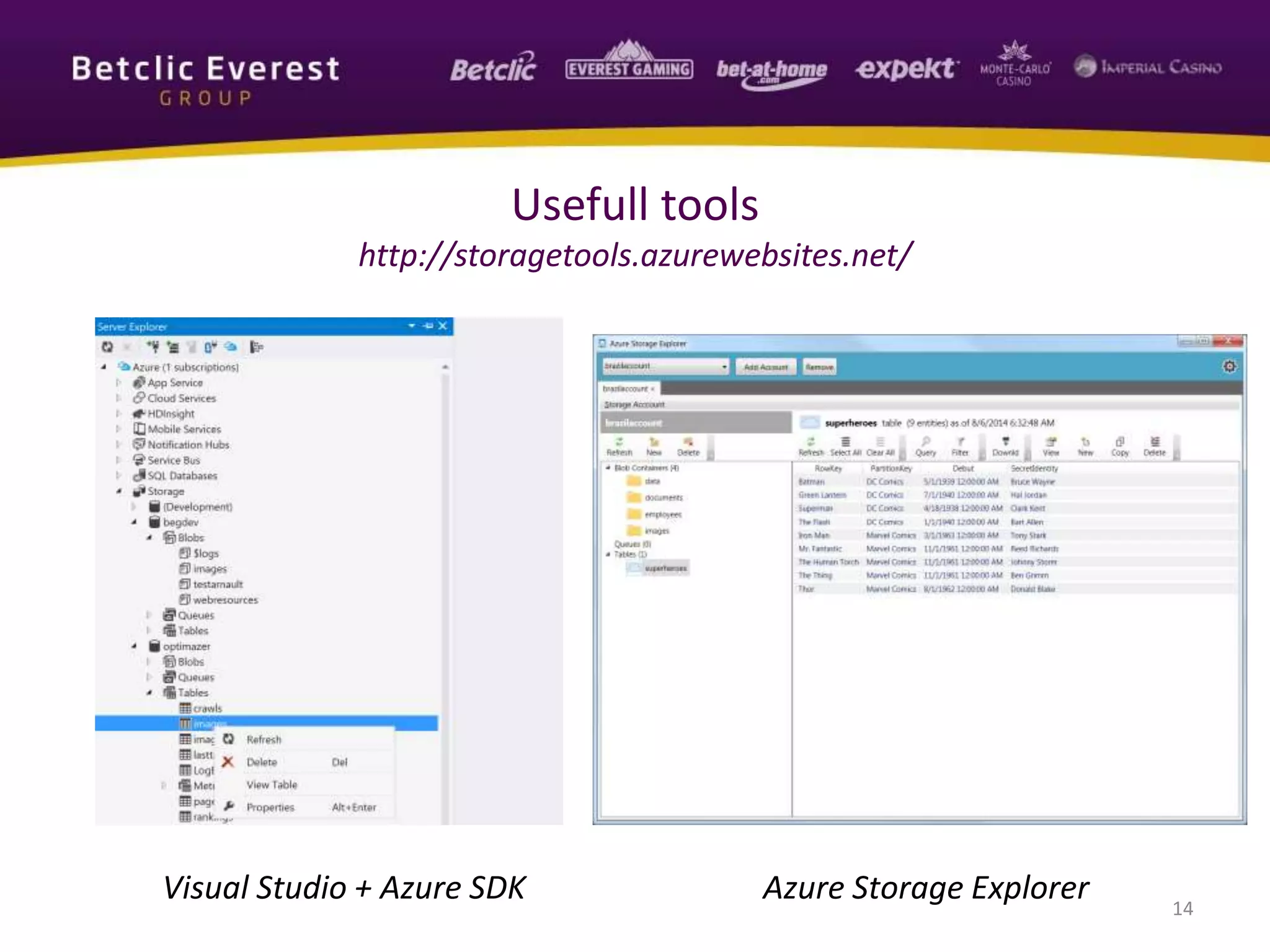 Usefull tools
http://storagetools.azurewebsites.net/
Visual Studio + Azure SDK Azure Storage Explorer 14
 