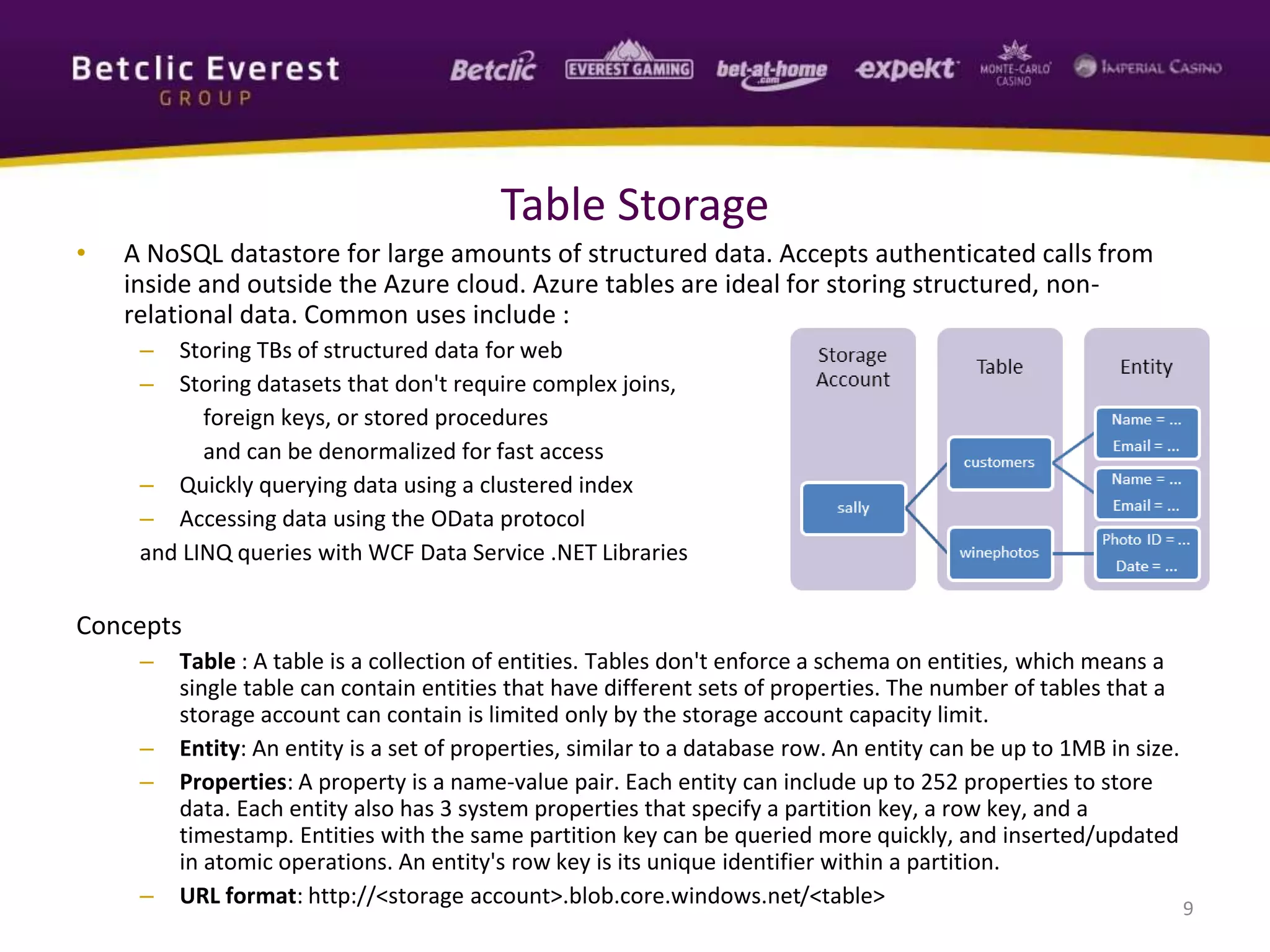 • A NoSQL datastore for large amounts of structured data. Accepts authenticated calls from
inside and outside the Azure cloud. Azure tables are ideal for storing structured, non-
relational data. Common uses include :
– Storing TBs of structured data for web
– Storing datasets that don't require complex joins,
foreign keys, or stored procedures
and can be denormalized for fast access
– Quickly querying data using a clustered index
– Accessing data using the OData protocol
and LINQ queries with WCF Data Service .NET Libraries
Concepts
– Table : A table is a collection of entities. Tables don't enforce a schema on entities, which means a
single table can contain entities that have different sets of properties. The number of tables that a
storage account can contain is limited only by the storage account capacity limit.
– Entity: An entity is a set of properties, similar to a database row. An entity can be up to 1MB in size.
– Properties: A property is a name-value pair. Each entity can include up to 252 properties to store
data. Each entity also has 3 system properties that specify a partition key, a row key, and a
timestamp. Entities with the same partition key can be queried more quickly, and inserted/updated
in atomic operations. An entity's row key is its unique identifier within a partition.
– URL format: http://<storage account>.blob.core.windows.net/<table> 9
Table Storage
 
