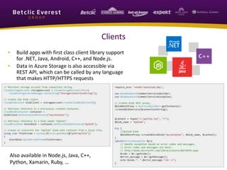 • Build apps with first class client library support
for .NET, Java, Android, C++, and Node.js.
• Data in Azure Storage is also accessible via
REST API, which can be called by any language
that makes HTTP/HTTPS requests
7
Clients
Also available in Node.js, Java, C++,
Python, Xamarin, Ruby, …
 