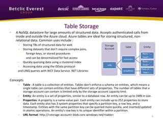 • A NoSQL datastore for large amounts of structured data. Accepts authenticated calls from
inside and outside the Azure cloud. Azure tables are ideal for storing structured, non-
relational data. Common uses include :
– Storing TBs of structured data for web
– Storing datasets that don't require complex joins,
foreign keys, or stored procedures
and can be denormalized for fast access
– Quickly querying data using a clustered index
– Accessing data using the OData protocol
and LINQ queries with WCF Data Service .NET Libraries
Concepts
– Table : A table is a collection of entities. Tables don't enforce a schema on entities, which means a
single table can contain entities that have different sets of properties. The number of tables that a
storage account can contain is limited only by the storage account capacity limit.
– Entity: An entity is a set of properties, similar to a database row. An entity can be up to 1MB in size.
– Properties: A property is a name-value pair. Each entity can include up to 252 properties to store
data. Each entity also has 3 system properties that specify a partition key, a row key, and a
timestamp. Entities with the same partition key can be queried more quickly, and inserted/updated
in atomic operations. An entity's row key is its unique identifier within a partition.
– URL format: http://<storage account>.blob.core.windows.net/<table> 9
Table Storage
 