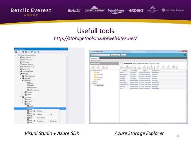 microsoft azure storage explorer tutorial