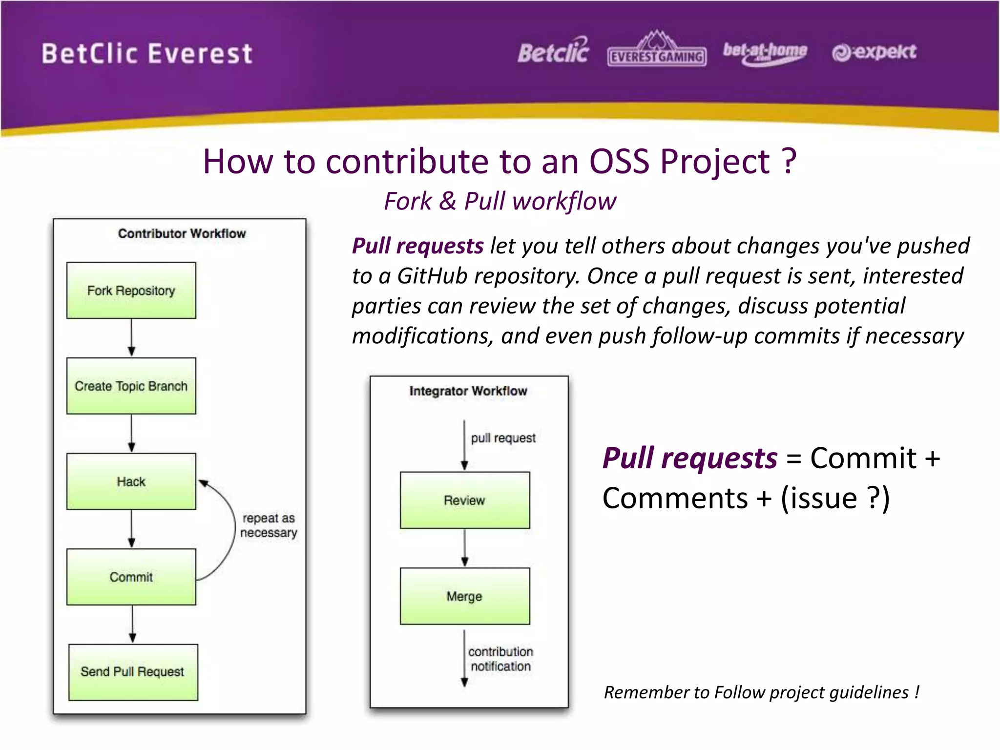How to contribute to an OSS Project ? 
Fork & Pull workflow 
Pull requests let you tell others about changes you've pushed 
to a GitHub repository. Once a pull request is sent, interested 
parties can review the set of changes, discuss potential 
modifications, and even push follow-up commits if necessary 
Pull requests = Commit + 
Comments + (issue ?) 
Remember to Follow project guidelines ! 
 