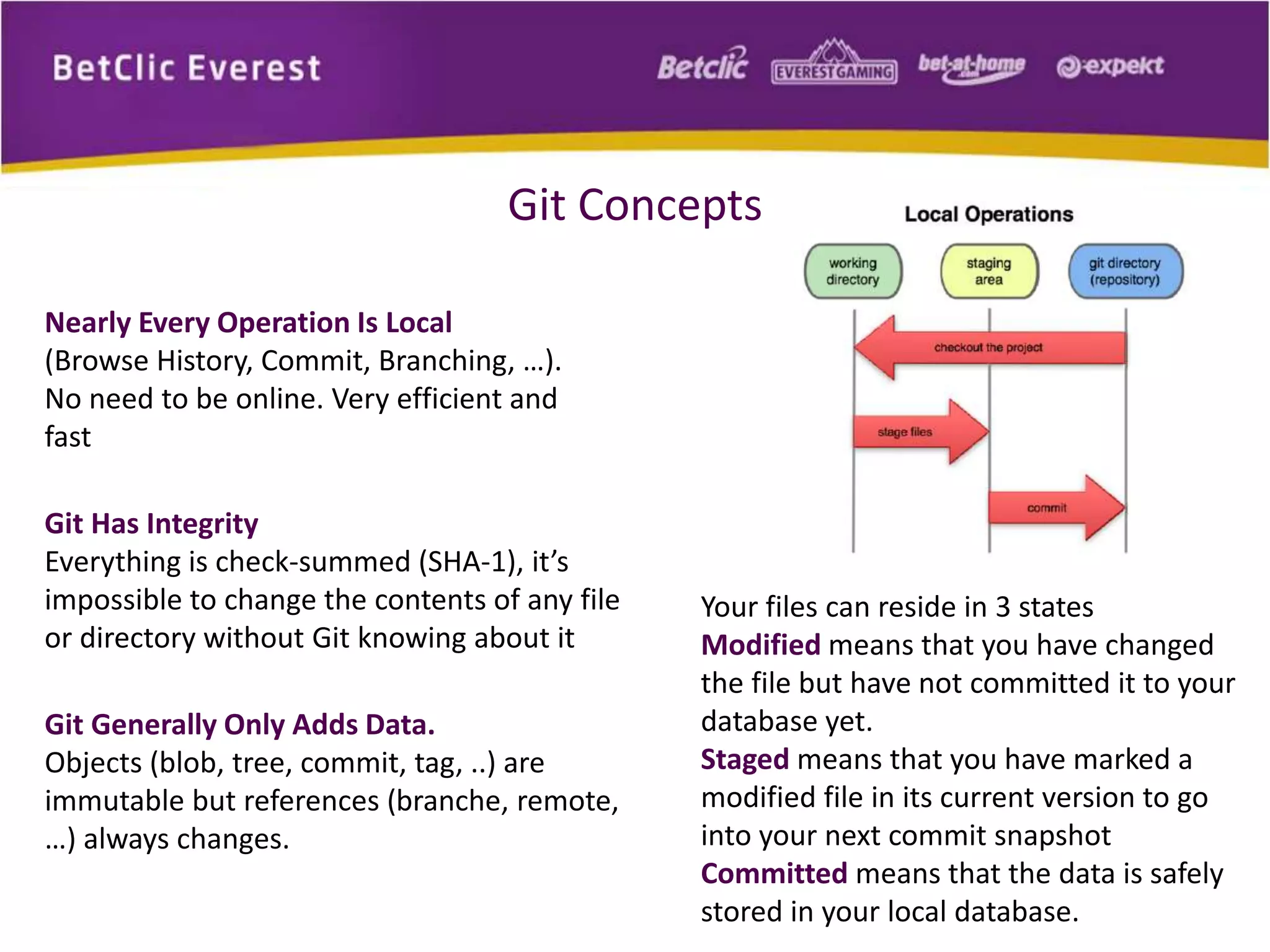 Git Concepts 
Nearly Every Operation Is Local 
(Browse History, Commit, Branching, …). 
No need to be online. Very efficient and 
fast 
Git Has Integrity 
Everything is check-summed (SHA-1), it’s 
impossible to change the contents of any file 
or directory without Git knowing about it 
Git Generally Only Adds Data. 
Objects (blob, tree, commit, tag, ..) are 
immutable but references (branche, remote, 
…) always changes. 
Your files can reside in 3 states 
Modified means that you have changed 
the file but have not committed it to your 
database yet. 
Staged means that you have marked a 
modified file in its current version to go 
into your next commit snapshot 
Committed means that the data is safely 
stored in your local database. 
 