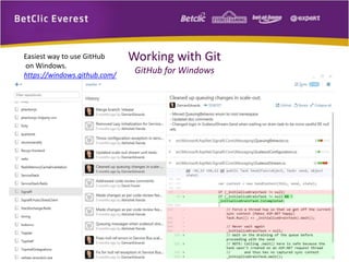 Working with Git 
GitHub for Windows 
Easiest way to use GitHub 
on Windows. 
https://windows.github.com/ 
 