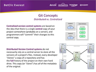 Git Concepts 
Distributed vs. Centralized 
Centralized version control systems are based on 
the idea that there is a single central copy of your 
project somewhere (probably on a server), and 
programmers will “commit” their changes to this 
central copy. 
Distributed Version Control systems do not 
necessarily rely on a central server to store all the 
versions of a project’s files. Instead, every developer 
“clones” a copy of a repository and has 
the full history of the project on their own hard 
drive. This copy (or “clone”) has all of the metadata 
of the original. 
 