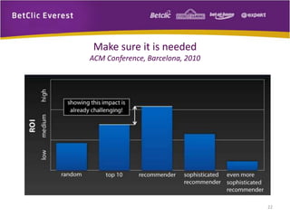 22 
Make sure it is needed 
ACM Conference, Barcelona, 2010 
 