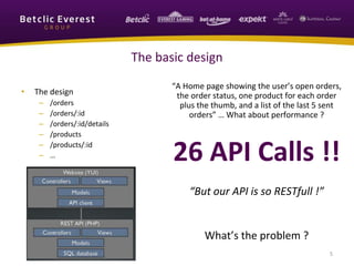 • The design
– /orders
– /orders/:id
– /orders/:id/details
– /products
– /products/:id
– …
5
The basic design
“A Home page showing the user’s open orders,
the order status, one product for each order
plus the thumb, and a list of the last 5 sent
orders” … What about performance ?
26 API Calls !!
“But our API is so RESTfull !”
What’s the problem ?
 