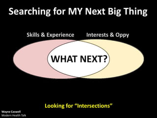 Searching for MY Next Big Thing

                     Skills & Experience    Interests & Oppy



                         ...