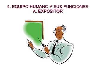 4. EQUIPO HUMANO Y SUS FUNCIONES A. EXPOSITOR 