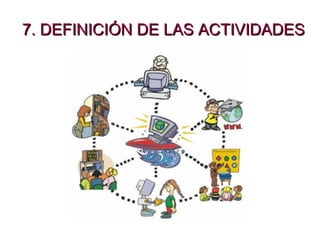 7. DEFINICIÓN DE LAS ACTIVIDADES 