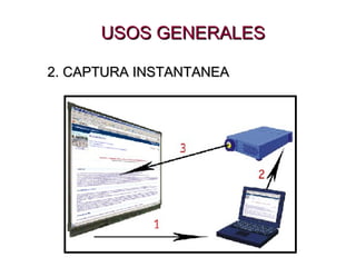 USOS GENERALES 2. CAPTURA INSTANTANEA 