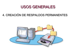 USOS GENERALES 4. CREACIÓN DE RESPALDOS PERMANENTES 